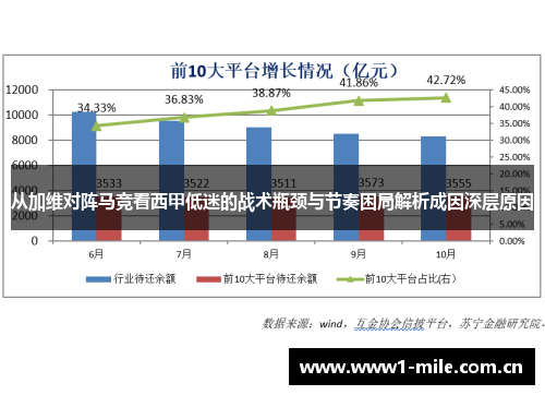 从加维对阵马竞看西甲低迷的战术瓶颈与节奏困局解析成因深层原因